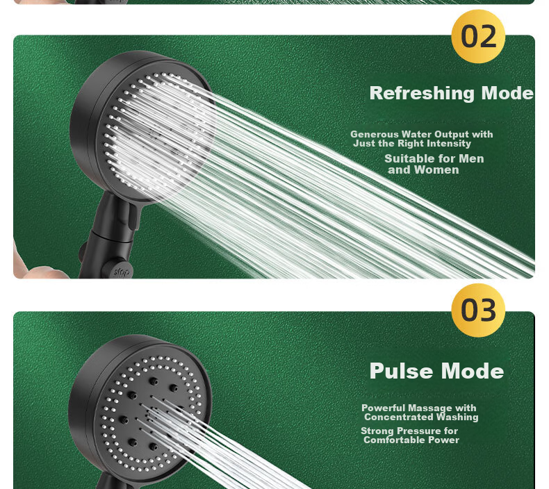 MEJUE Pressurized Shower Head, Single-Head Bathroom Handheld Shower Sprayer, High-Pressure Water Outlet 5332 13
