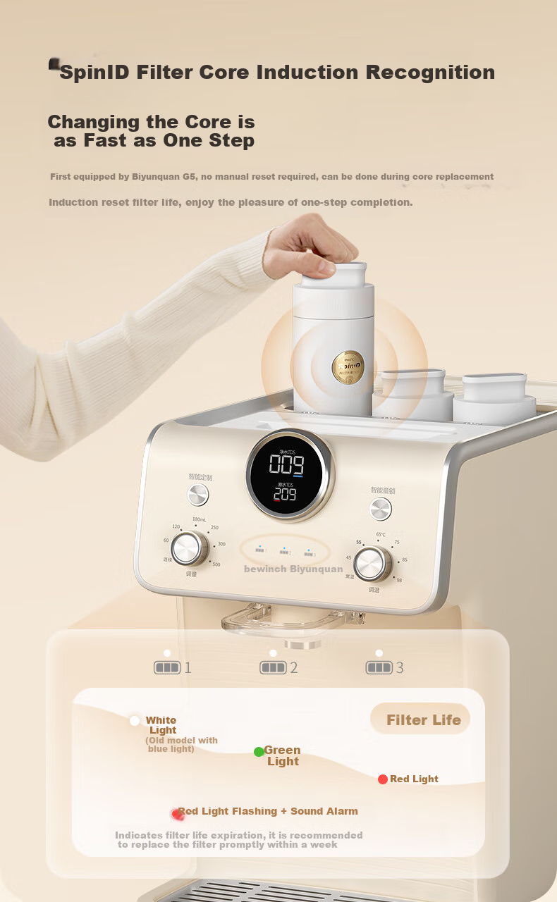 Bewinch G5 Water Purifier, Home RO Reverse Osmosis Heating All-In Machine with Direct Drinking, Countertop, Zinc-Containing Low-Sodium Water for Mothers And Babies, Antibacterial G5Pro-Rhein: Standard Versio 13