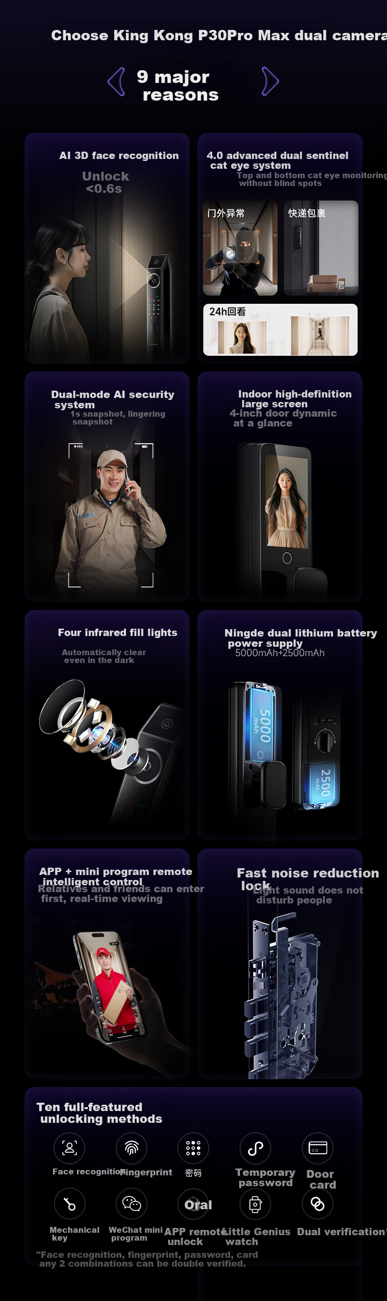 KAADAS Smart Door Lock, Dual-Camera Facial Recognition with Visual Peephole And Large Screen Fingerprint Lock, P30 Pro Max Dual-Camera AI Versio 1