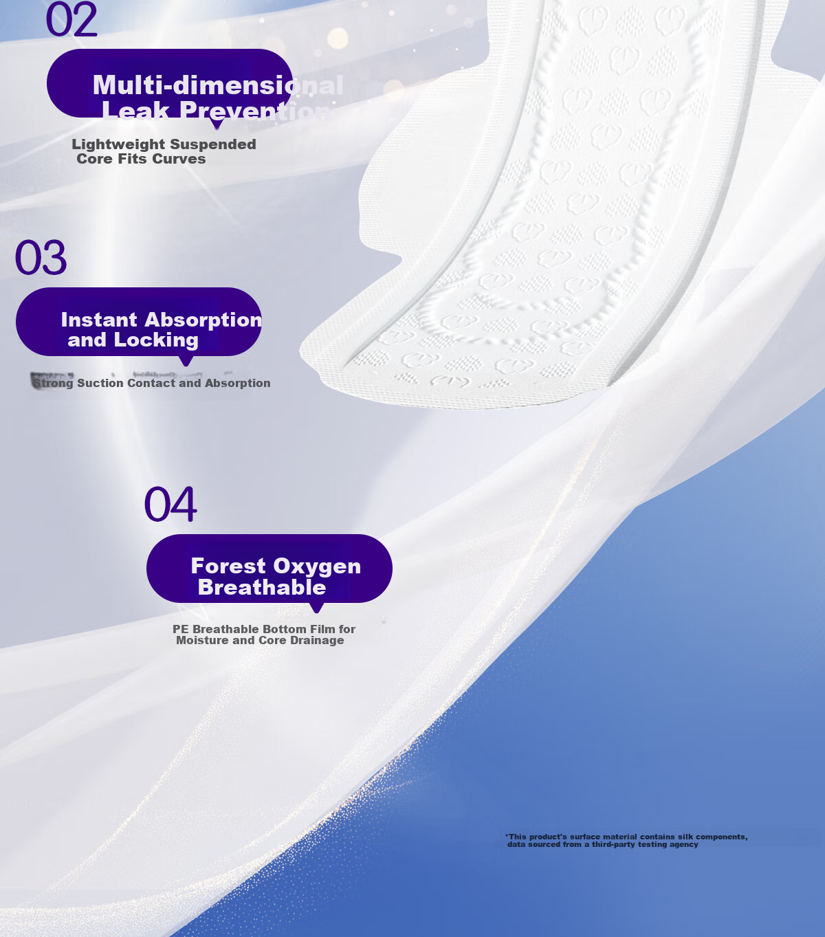 Ankexin Women's Sanitary Pads with Probiotics for Menstruation Day And Night Combination, Full Cycle Postpartum Maternity Pads, 112 Pieces in Total 5