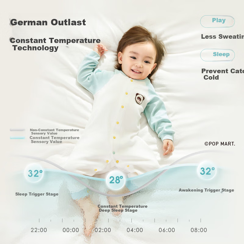 Ibaby ×outlast Space Technology Constant Temperature Onesie, PaoPaoMaTe 2 Pieces Rabbit Drum Hand 100
