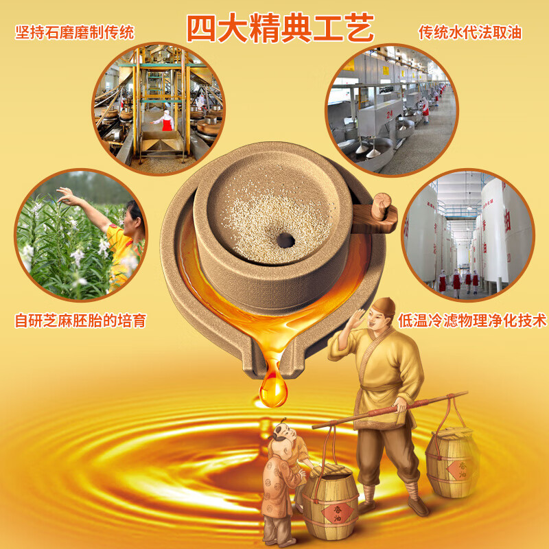 崔字牌小磨香油 2.5L 传统水代法香油 火锅油碟 蘸料 中华老字号