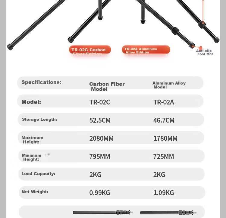 Fotopro TR-02A Portable Reverse Folding Aluminum Alloy Tripod, Photography Studio Stand, Photo LED Host Light Stand, Studio Light Tripod 27