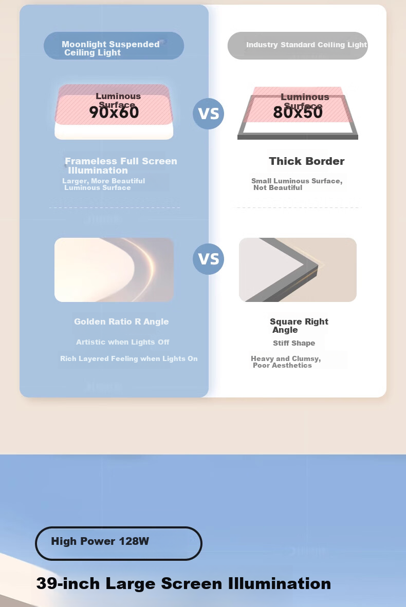 Yueying Linzhiguang Floating Light Eye-Protecting Ceiling Lamp for Living Room, Modern Minimalist Cream Style Main Lighting Fixture 4