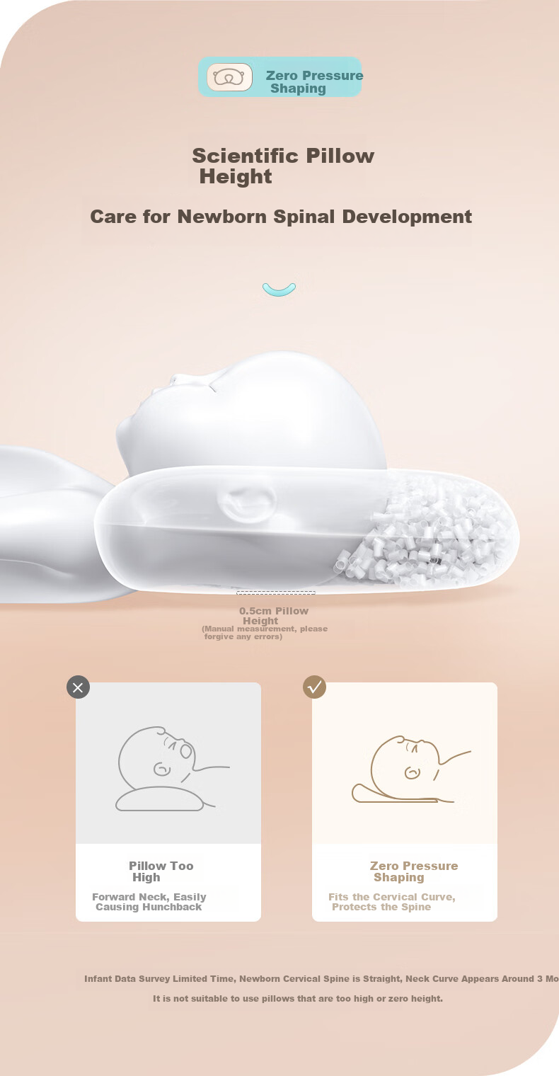 P.Health Infant Shaping Pillow for 0-6 Months, Round Head Correction, Newborn Baby Pillow, Upgraded Soothing Versio 7