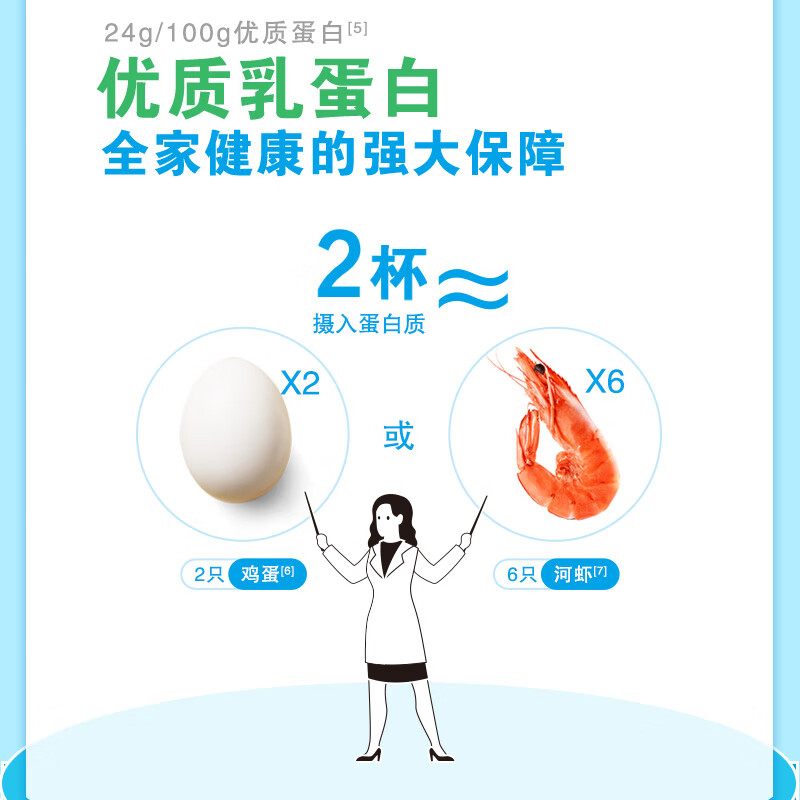 伊利全脂高钙奶粉 成人奶粉全脂奶粉 送礼 营养原生高钙高蛋白 700g