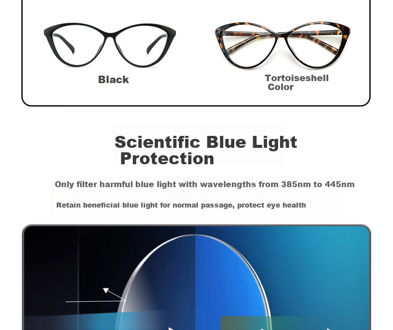 LOVECRAFT Black, Plain Women's Retro Anti-Blue Light Flat Eyeglass Frames, European And American Round Face Ultra-Light Cat Eye Glasses 4