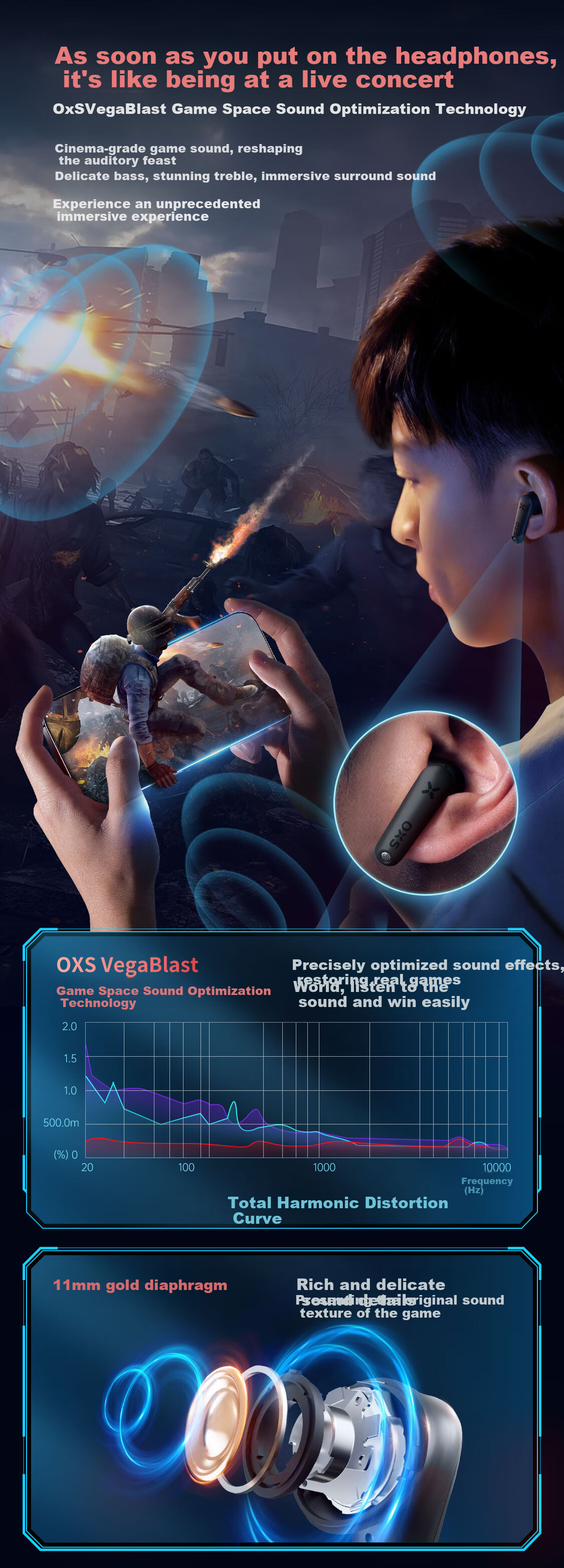 OXS Vega T1 Gaming Headset, TWS Wireless Bluetooth Low Latency In-Ear Long Battery Life Smart Noise Cancellation Sound Positioning PUBG Delta Triangle Boys Birthday Gift 4