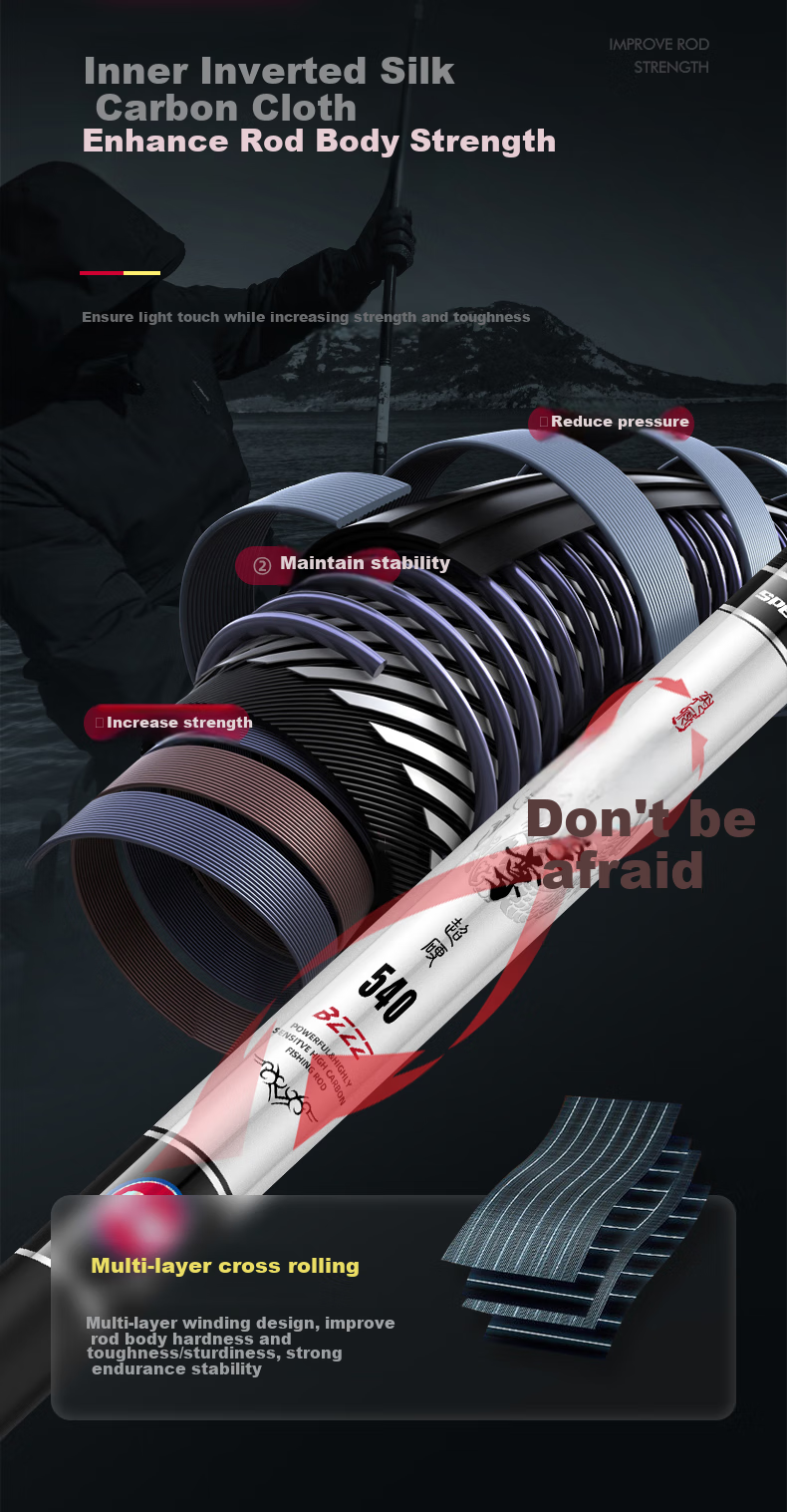 GW Biezhuo Zizun 3.6-Meter 28-Tune Comprehensive Big Fish Rod, Carbon Fiber Pole, Ultra-Light Carp Fishing Rod, Lake And Reservoir Big Fish Rod 4