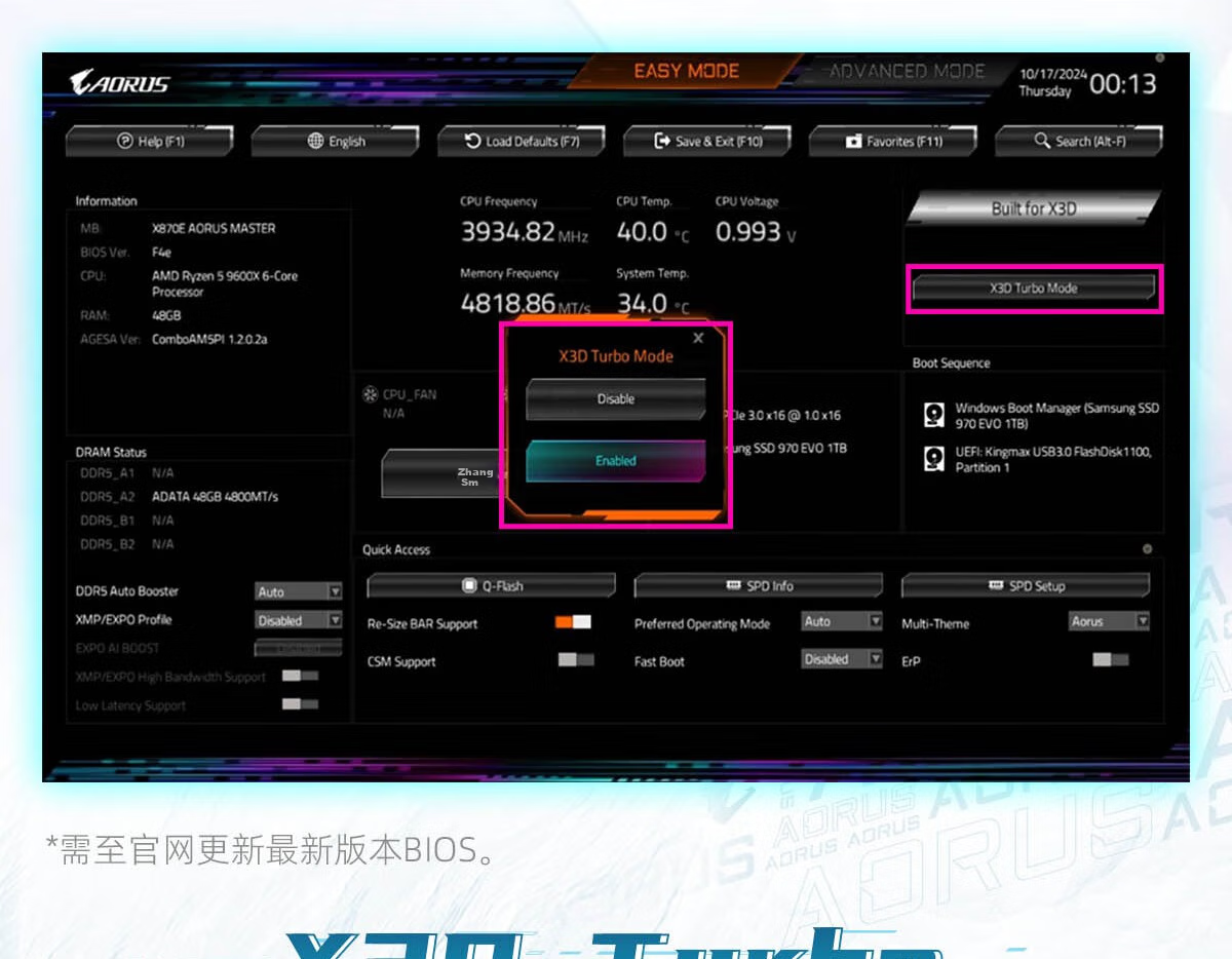 GIGABYTE X870I AORUS PRO ICE WIFI7 Mini Motherboard DDR5 Compatible with AMD CPU AM5 9700X 9800X3D 9900X 9600X 5