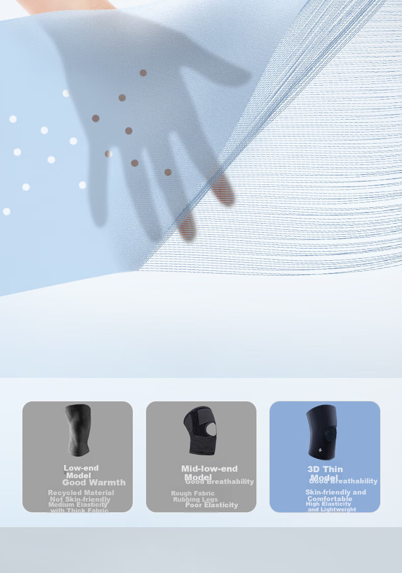 Bestray 3D Knee Brace for Meniscus Injury, Professional Sports Knee Support for Men And Women, Joint Protection for Basketball Players 6