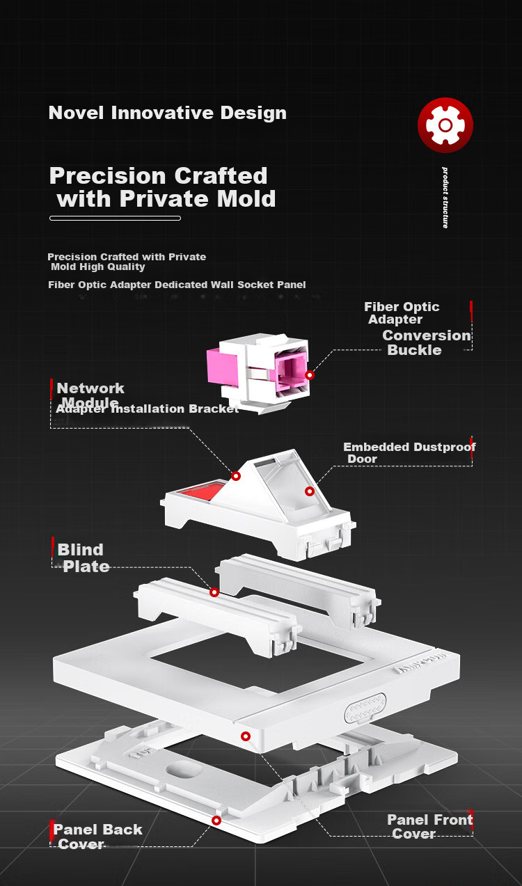 AMPCOM Fiber Optic Socket Panel, Dual-Port 86-Type Telecom-Grade SC Single-Mode Fiber Optic Patch Cable Pigtail Coupler Flange Interface Wall Socket, AM86SC02 12