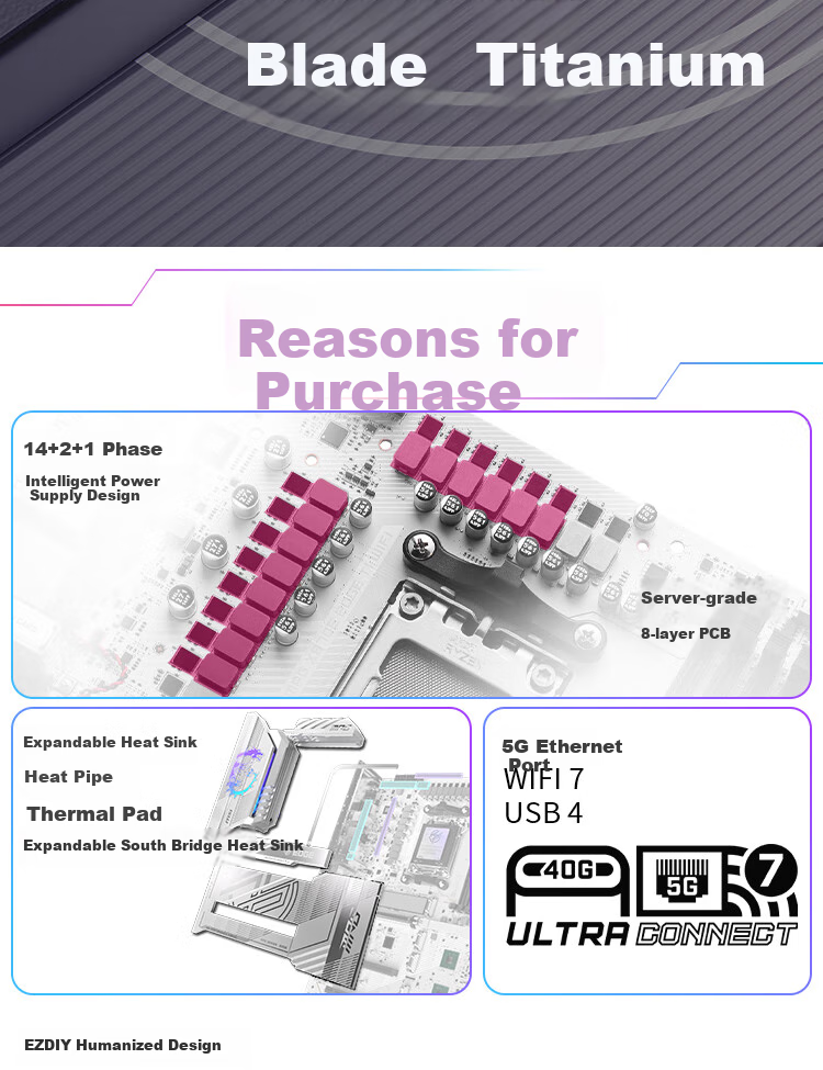 MSI MPG X870E EDGE TI WIFI Titanium Motherboard, Supports CPU 9850X3D/9950X3D2/9800X3D (AMD X870E/AM5 Socket) 2
