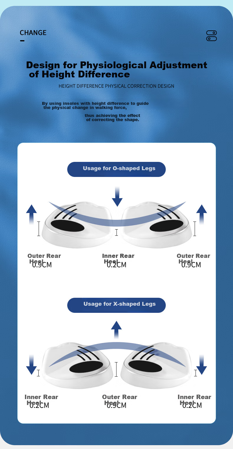 FOOTOPPO Magnetic X-Shaped Leg Insoles for Overlapping Legs, O-Shaped Legs, And X-Shaped Legs for Adults 4
