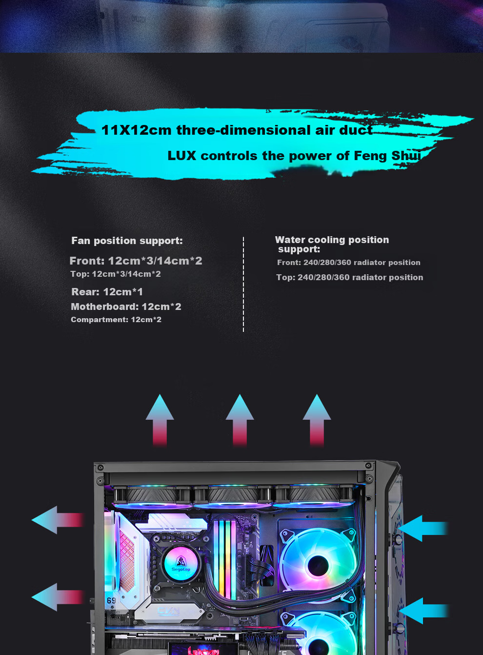 Segotep Anime Cabin 1 White Desktop Mini Case (Front Dedicated Figurine Position/MATX Motherboard Position/Synchronized Lighting Effects/360mm Water Cooling Position/Anime Desktop Computer Case) 7