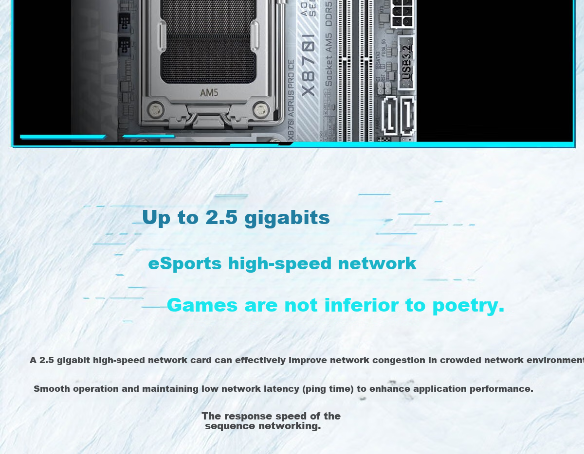 GIGABYTE X870I AORUS PRO ICE WIFI7 Mini Motherboard DDR5 Compatible with AMD CPU AM5 9700X 9800X3D 9900X 9600X 20