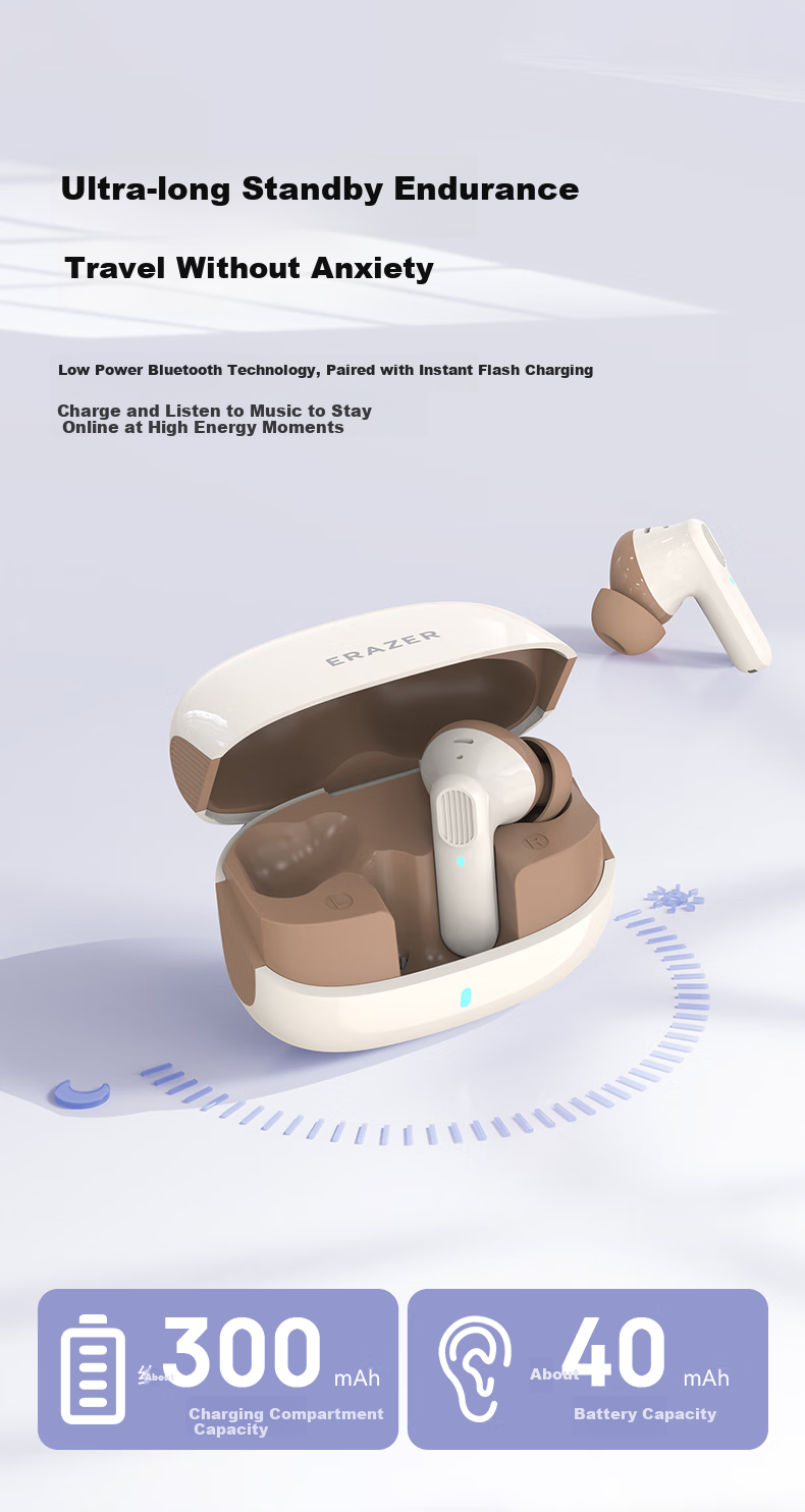 Lenovo Invests in Brand Yinengzhe In-Ear Headphones, Bluetooth Earphones for Music, Sports, Cycling, Online Classes, And Gaming, Compatible with Bluetooth 5.4, Suitable for Apple, Huawei, Xiaomi Phones, Gift 6