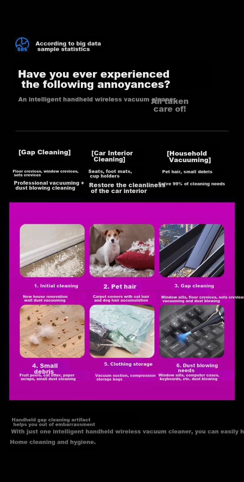 REWONDER [Top-Selling Online], Car Vacuum Cleaner with Strong Suction, Cordless Handheld Vacuum, Dual-Use for Home And Car, Long Battery Life, Outdoor Suction And Blowing, Multi-Functional, Suitable for Li Auto I9 2