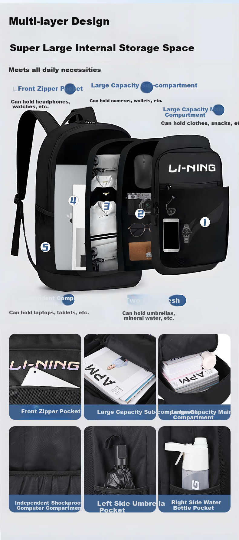 Li-Ning Backpack for Men And Women, Large Capacity School Bag for Middle School, High School And College Students, Outdoor Sports Travel Casual Hiking Backpack 7