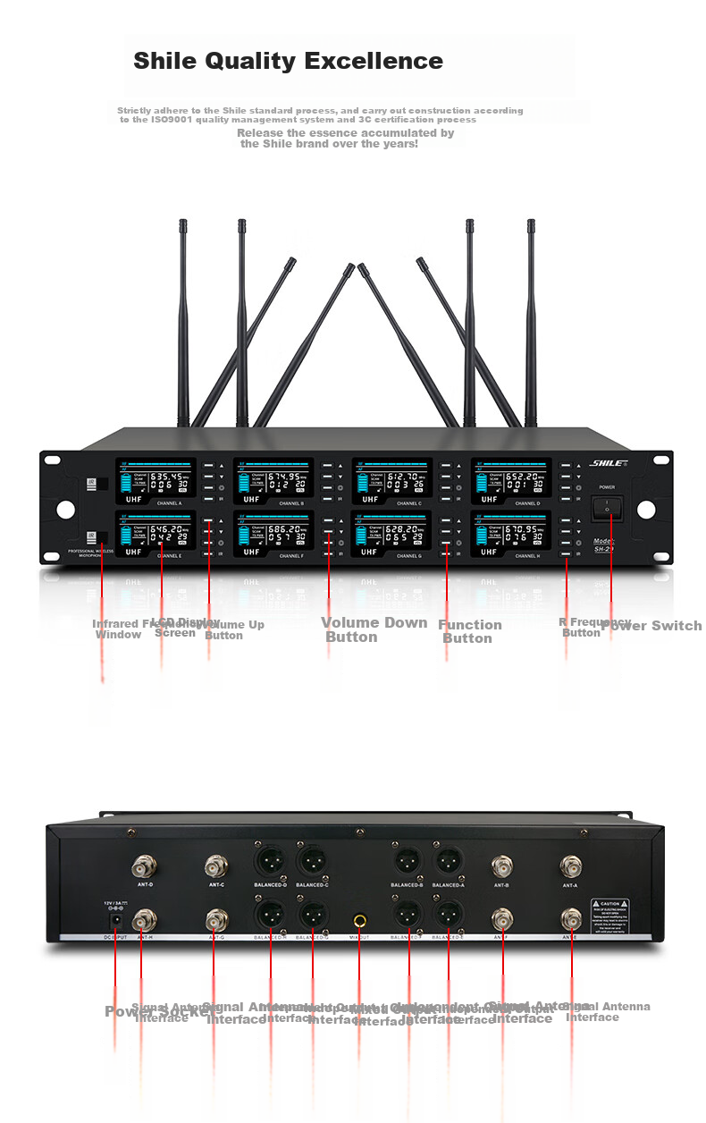 SHILE SH-29 Wireless Microphone System, Conference Table Microphone with Head-Mounted Clip, for Performances, Speeches, And Hosting, 6 Gooseneck Mics, 2 Handheld Mics 5