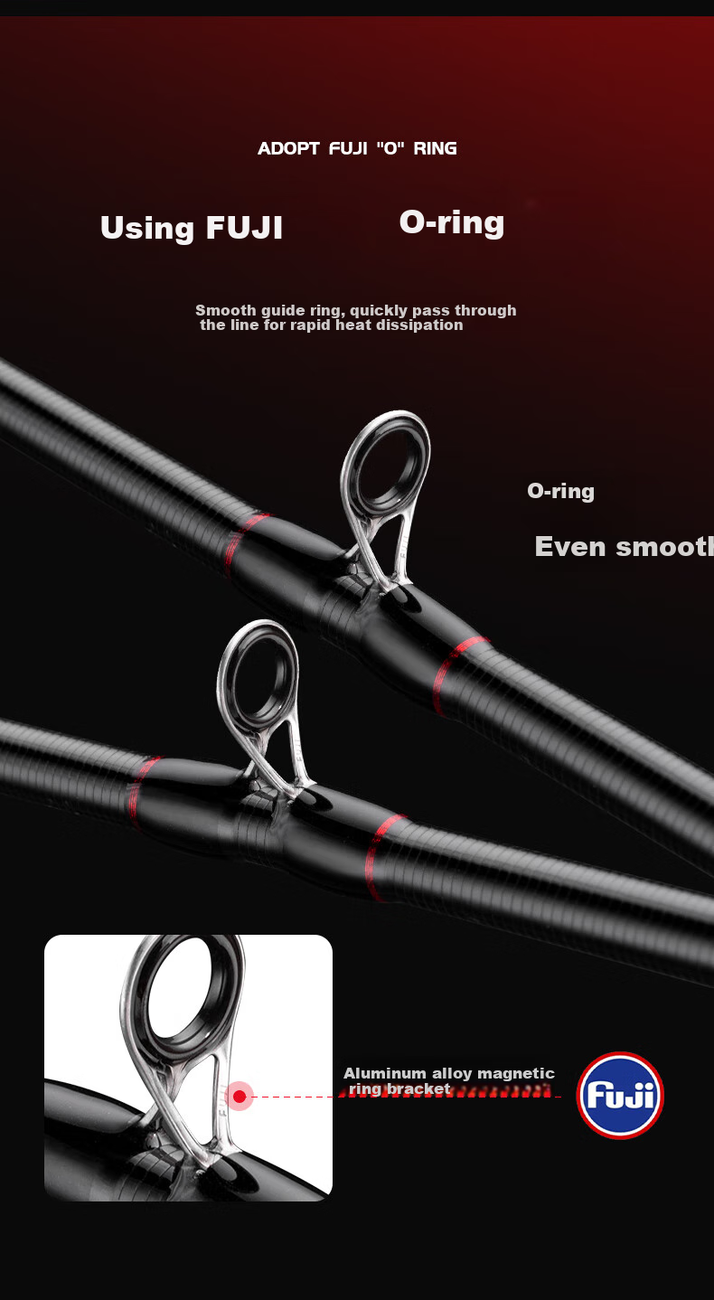 GW Fishing Rod Set, M2.1 Meter Gun Handle with Biaofeng Left-Hand Water Drop Reel, Versatile Long-Distance Casting for Topmouth Culter 6