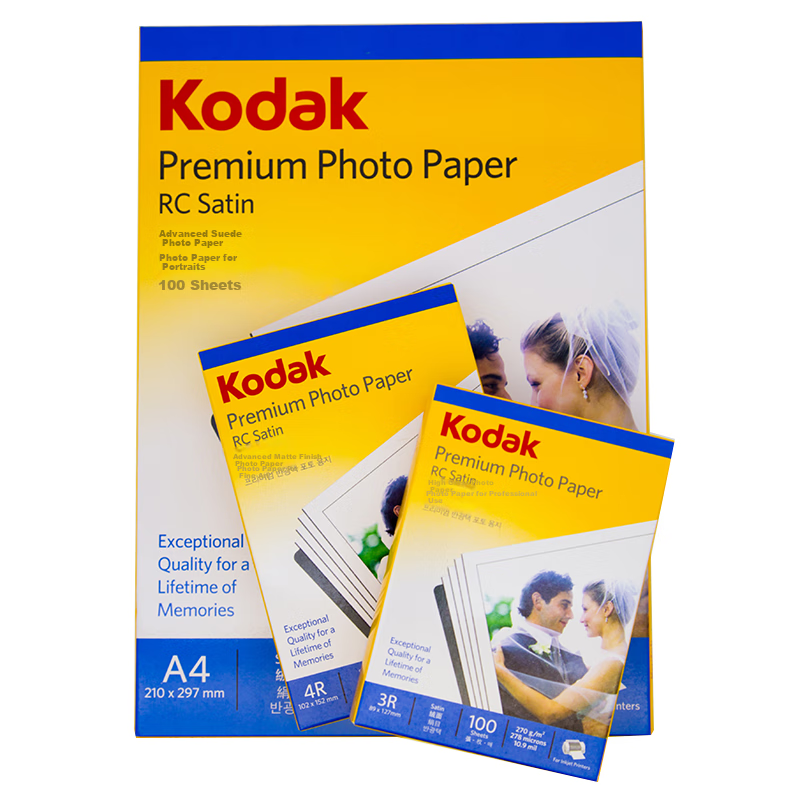 KODAK,...