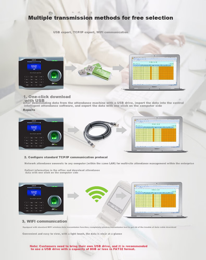 ZKTECO ZKTeco/ZKTECO Technology U160 Fingerprint Attendance Machine, Professional High-Speed Time Clock, WIFI Transmission with Large Capacity 4
