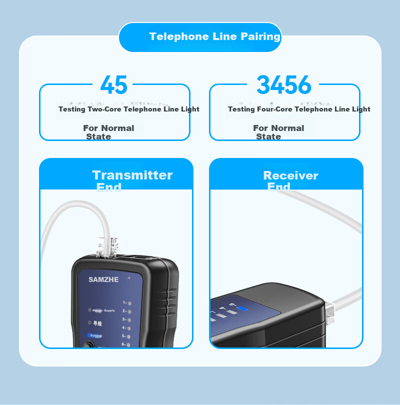 SAMZHE Network Cable Tester, Multifunctional Network/phone Line Tester, Intelligent Detection Instrument for Network RJ45 Connectors And Telephone Lines for Engineering/home Use, Red, XCS-03 5