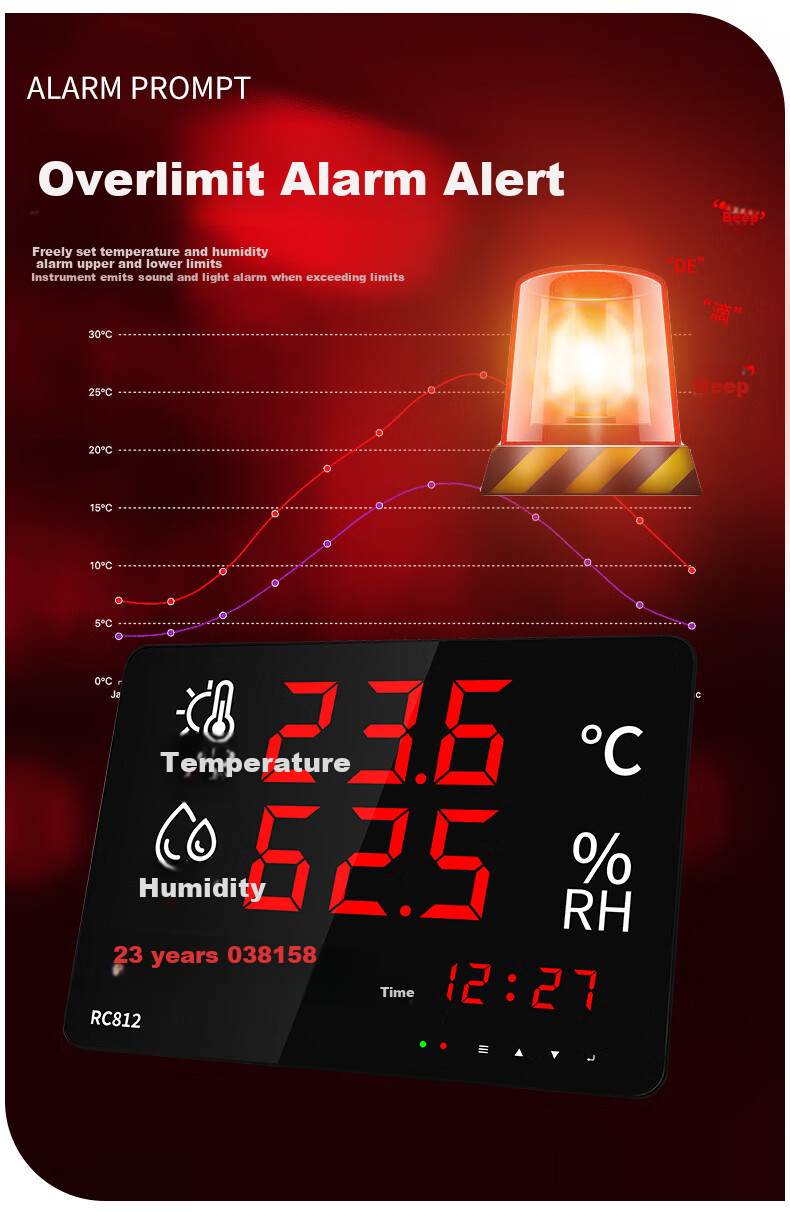 Rongce Industrial-Grade Temperature And Humidity Meter, Indoor Home Large-Screen Display Recorder, Embedded RC812 with Built-In Probe 4