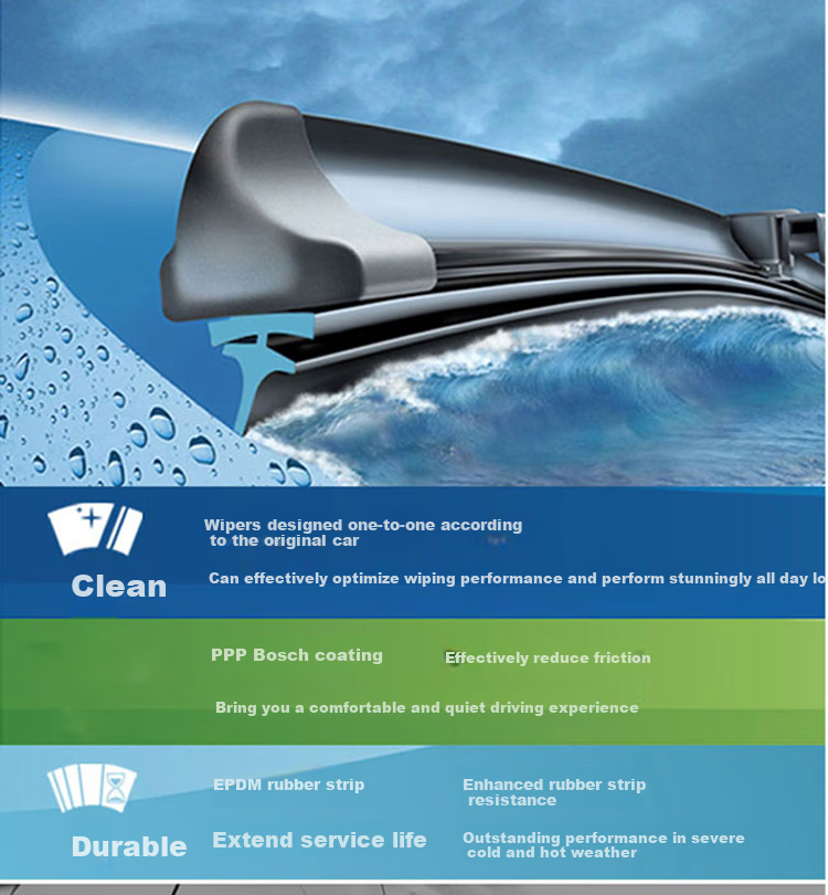 BOSCH Shenyi Six-In Wiper Blade, 28 Inches Single Pack (Multi-Functional Interface, Consult Customer Service for Vehicle Compatibility) 3