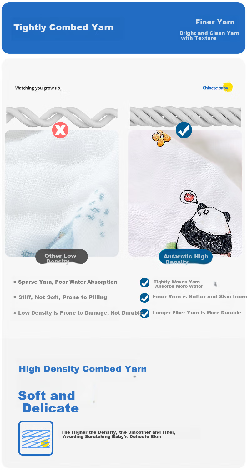 Nanjiren Baby Bath Towel, Pure Cotton, Dense Gauze Bath Towel, Wrap Towel, Newborn Children's Large Towel, 110*110CM 9