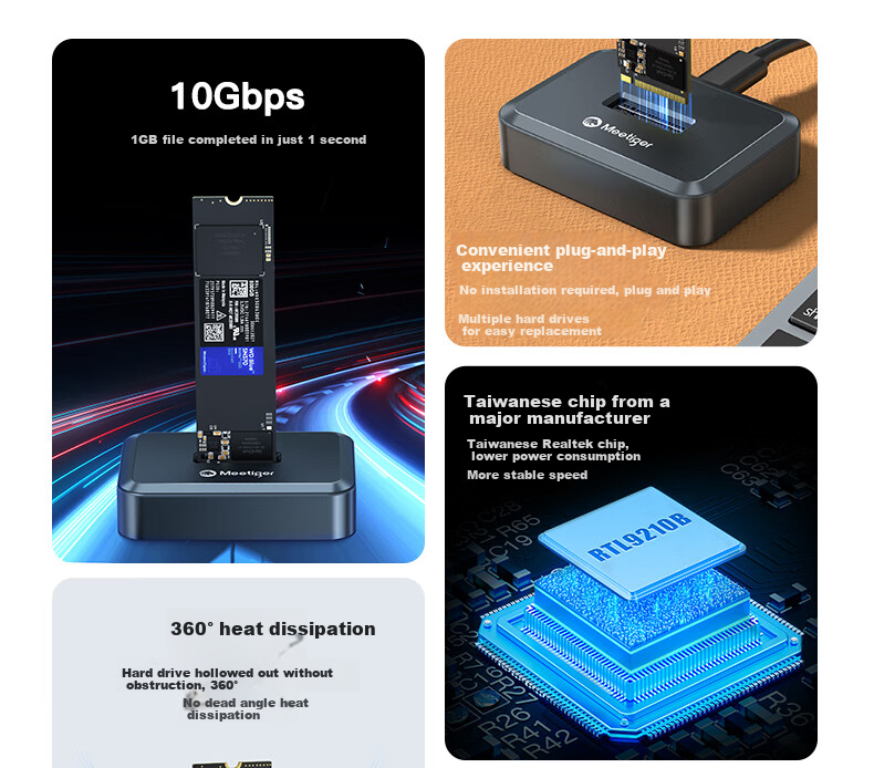 Mihu M.2 SSD Enclosure Base, M2 External Hard Drive Enclosure, NVMe Protocol M2 to USB/Type-C External Box Q1N 3