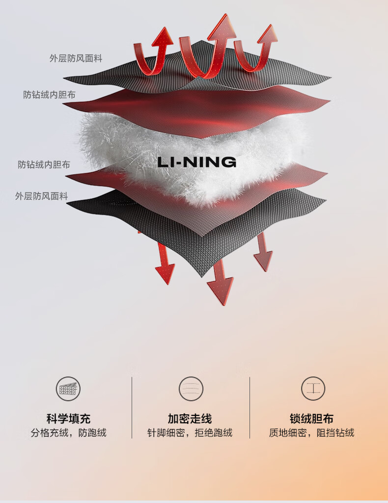 Li-Ning Long down Jacket, Table Tennis Wear, Thickened Warm Windproof Coat, Unisex Style, Black, Size M 16