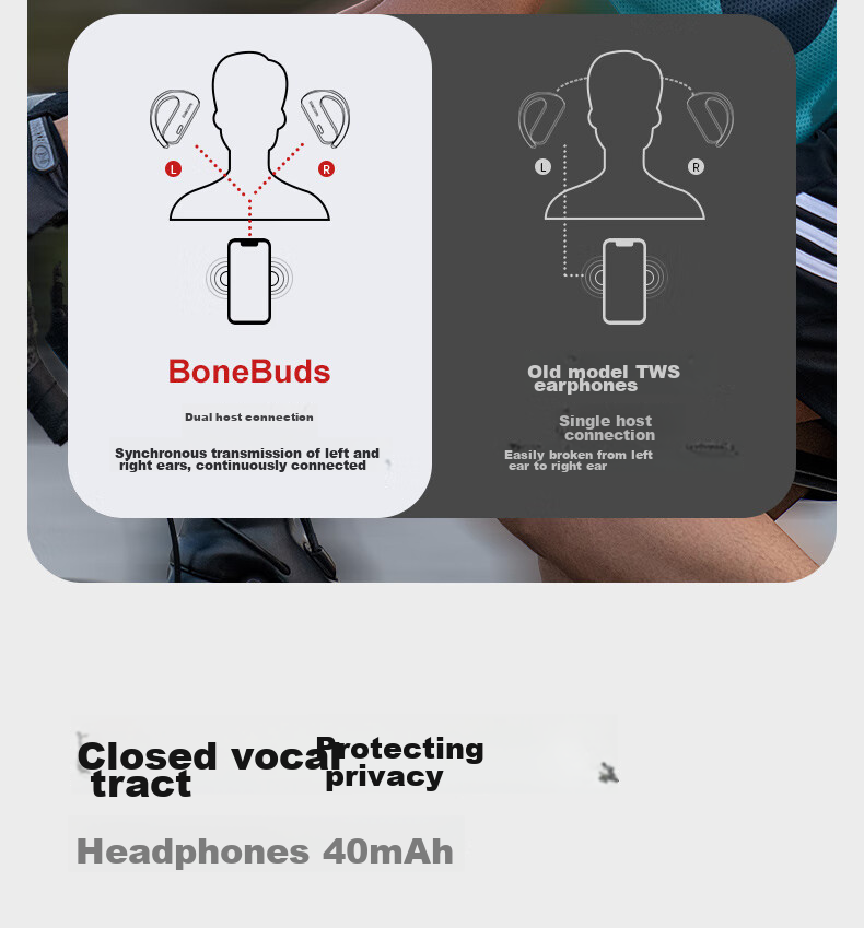 Dacom OpenBuds [Apple MFI Certified] Open-Style Bluetooth Earphones for Sports And Running, Non-In Wireless Ear-Hook Air-Bone Conduction Concept, Compatible with Huawei And Xiaomi 12