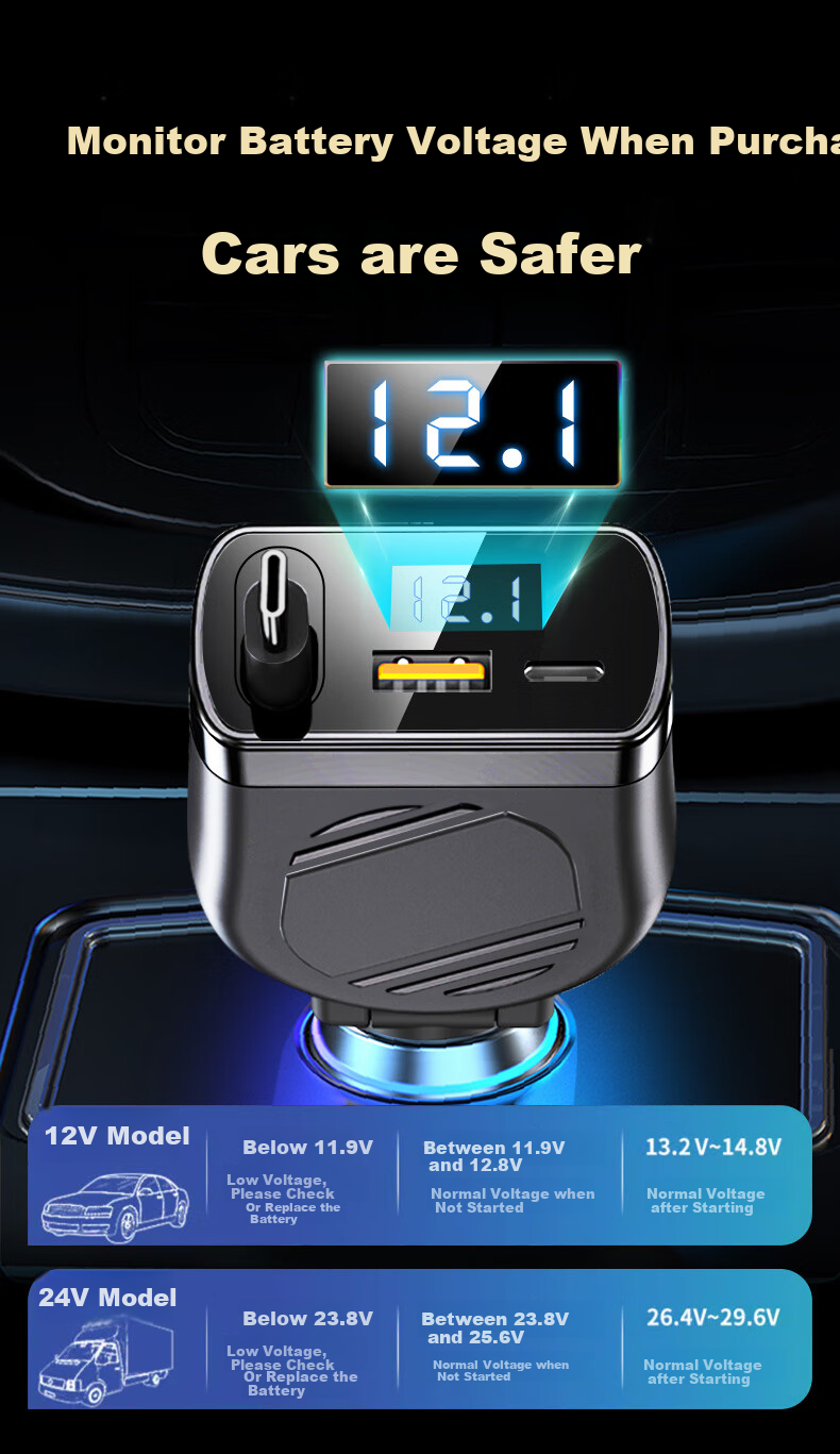 HYIOAV Retractable Cable Car Charger, 90W Super Fast Charging, One-To Car Digital Display Charger, Cigarette Lighter Adapter 5