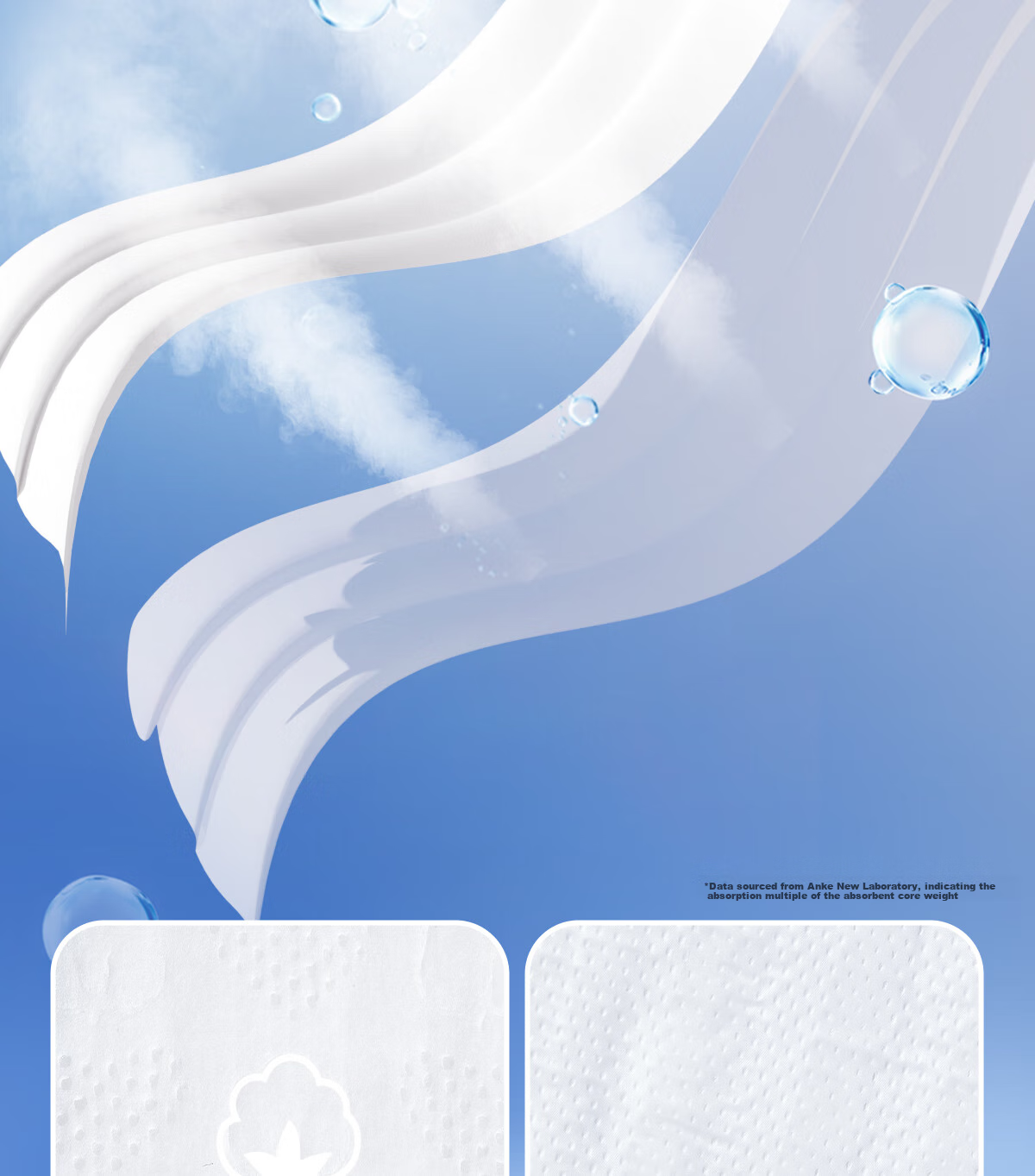 Ankexin Women's Sanitary Pads with Probiotics for Menstruation Day And Night Combination, Full Cycle Postpartum Maternity Pads, 112 Pieces in Total 12