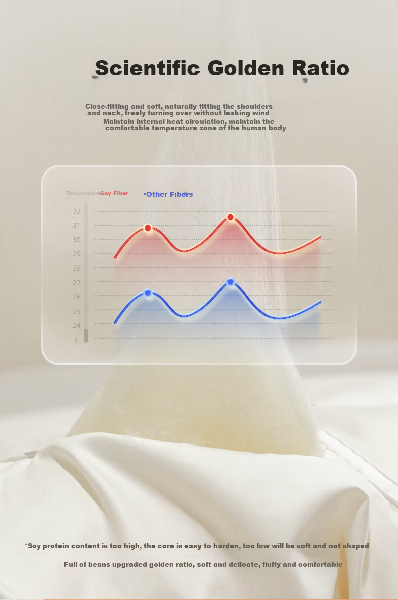 La Torretta Comforter Spring And Autumn Duvet Insert, 35% Soybean Fiber, All-Season Comforter, Class A Antibacterial Filling, 4 Jin (2 Kg), 150*200cm 4
