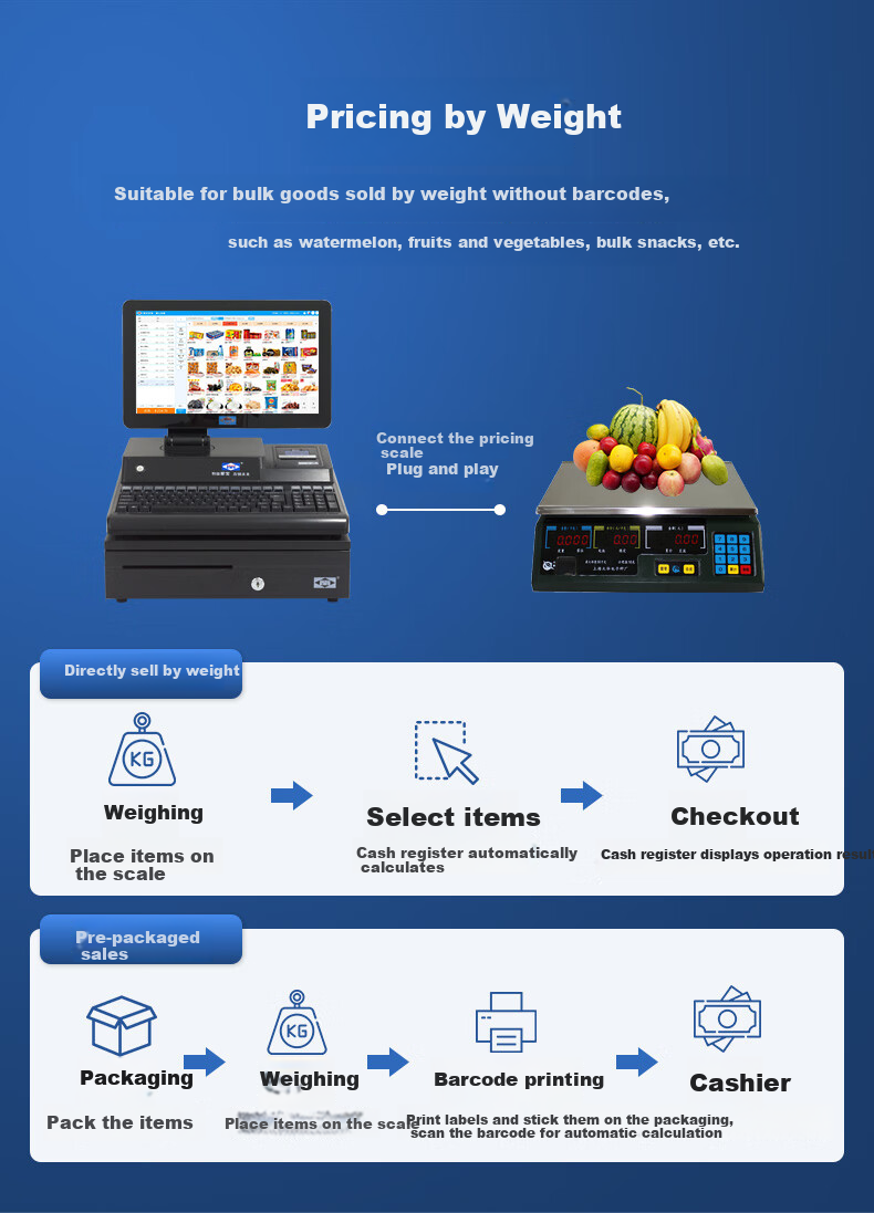 Aibao All-In Cash Register, Shopping Mall Supermarket Convenience Store Retail Payment Machine Cashier Computer System Management, Single Unit Version AB487 5
