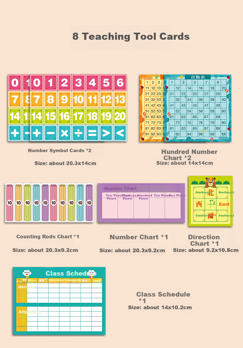 QZMTOY Elementary School Math Teaching Aid Set for Grades 2 And 7, First Semester, Includes Geometric Shapes, Tangram, Small Ruler, And Abacus 12