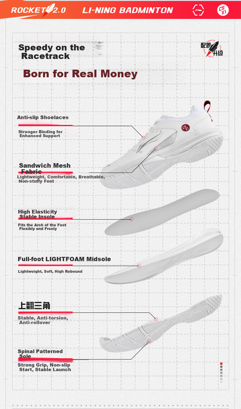Li-Ning Badminton Shoes Rocket Shoes 2.0 Parent-Child Couple Edition Professional Competition Training Sports Shoes Shock-Absorbing Comfortable Wear-Resistant 2