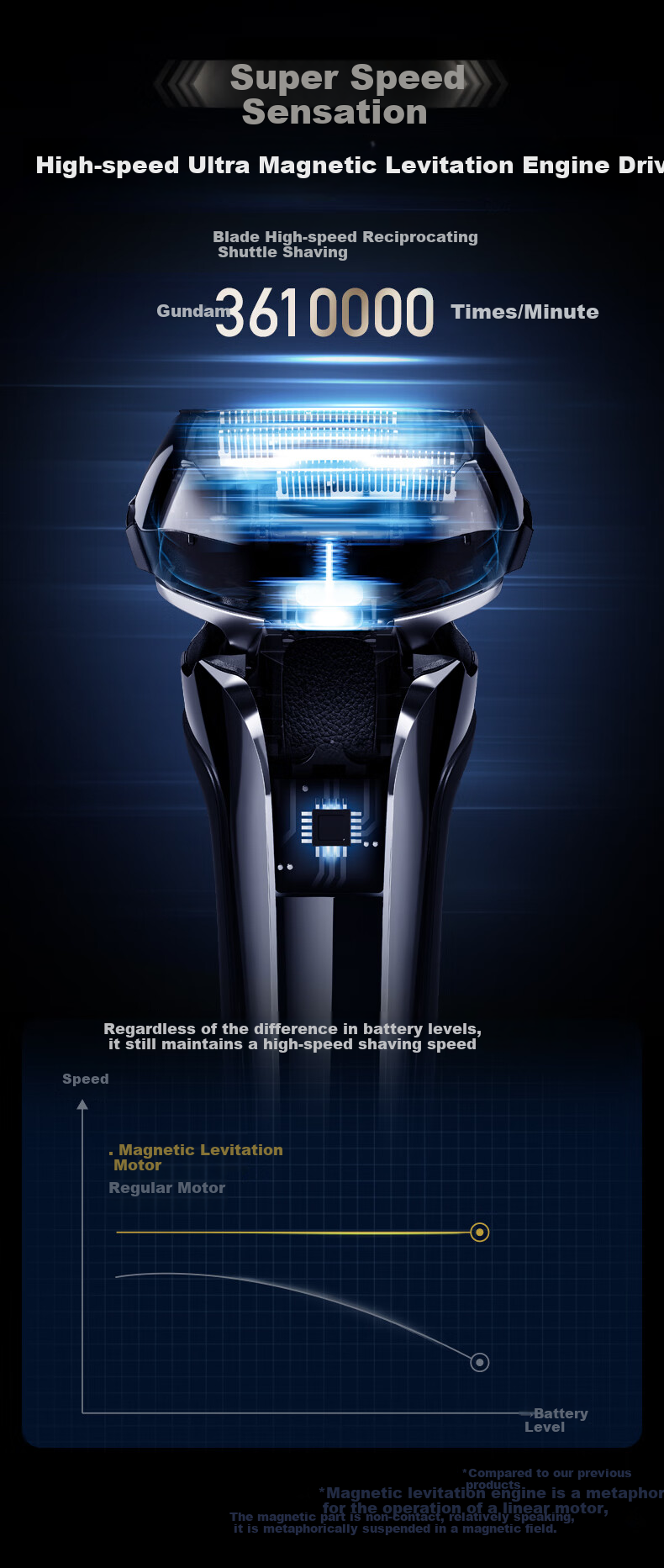 Panasonic PanaSonar Series Cleaning Center Electric Reciprocating Shaver for Men, Imported Stainless Steel Five-Blade Head, Close Shave, Skin-Friendly, Gift for Husband, Birthday Present for Men, LV9W Gift Box 5