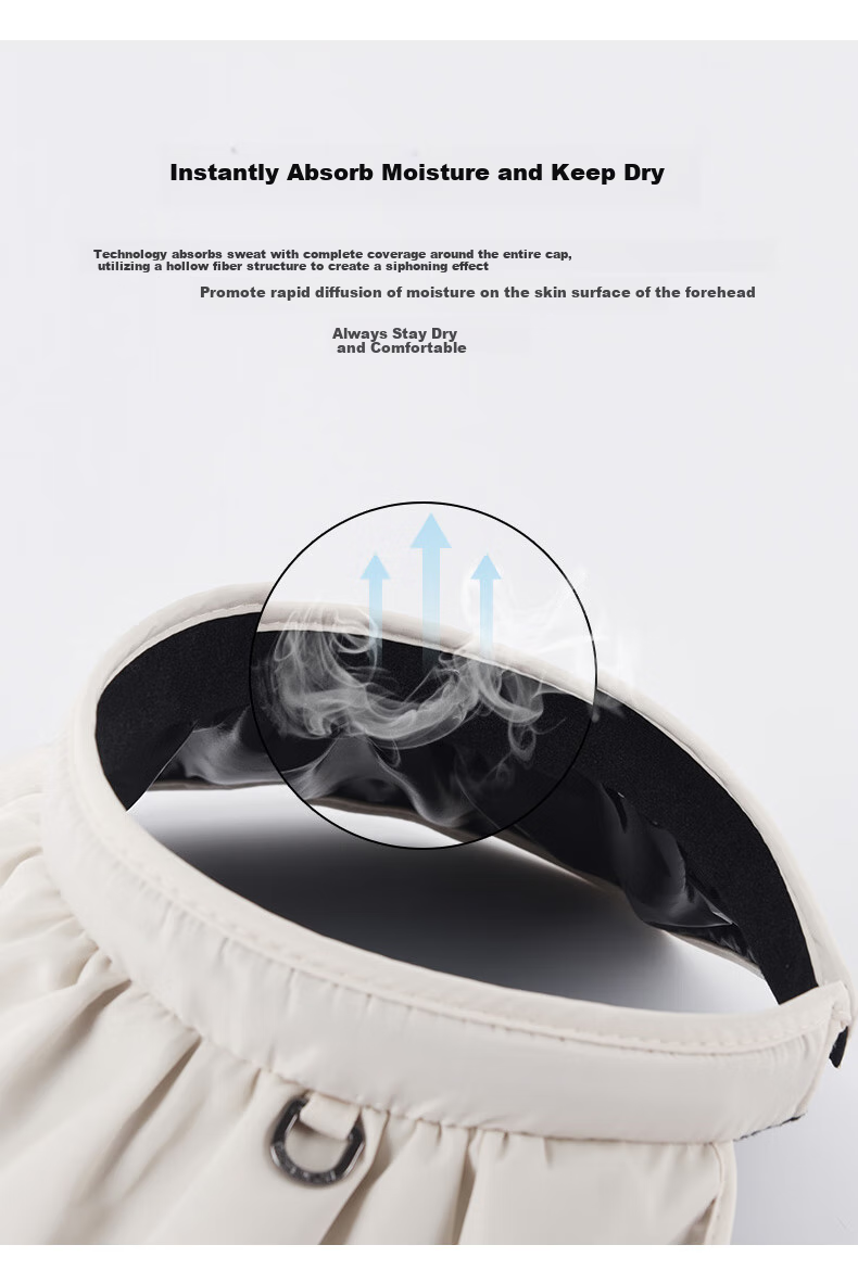 Nanjiren Outdoor Summer Sun Protection Hat for Women And Men, Hiking Cap, UV Protection Black Gel Shell Hat, Visor Cap 9