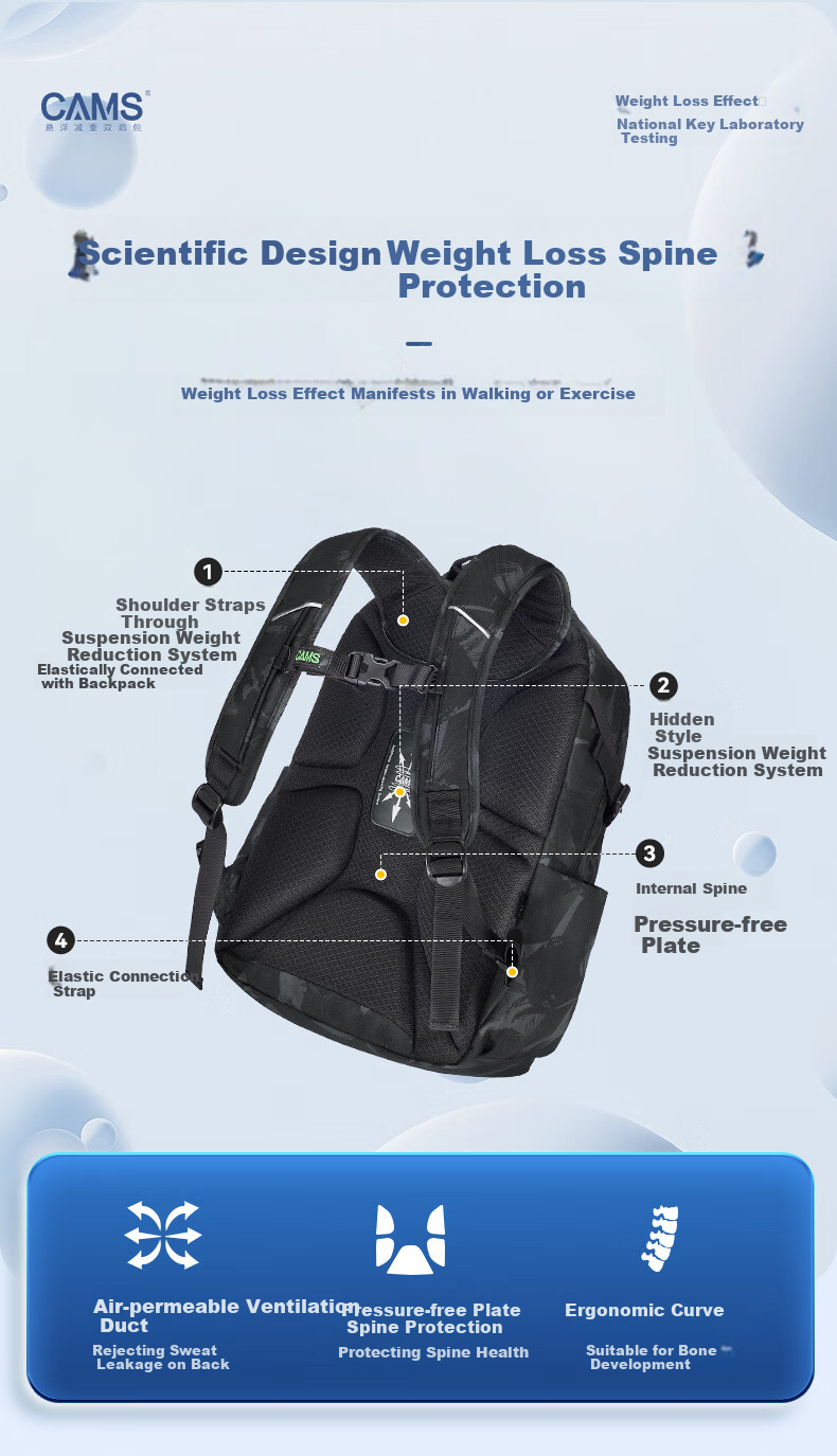 CAMS 2.0 Cloud-Feel Suspended Weight Reduction Backpack for Middle And High School Students, Large Capacity Lightweight Spine-Protecting Shoulder Bag for Men And Women S09602 3