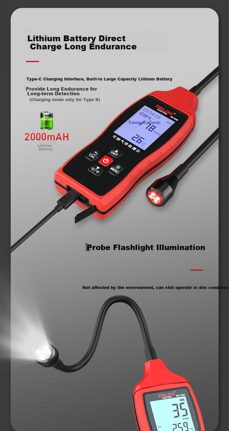DELIXI ELECTRIC High-Precision Home Oxygen O2 Concentration Detector Air Oxygen Content Tester 9