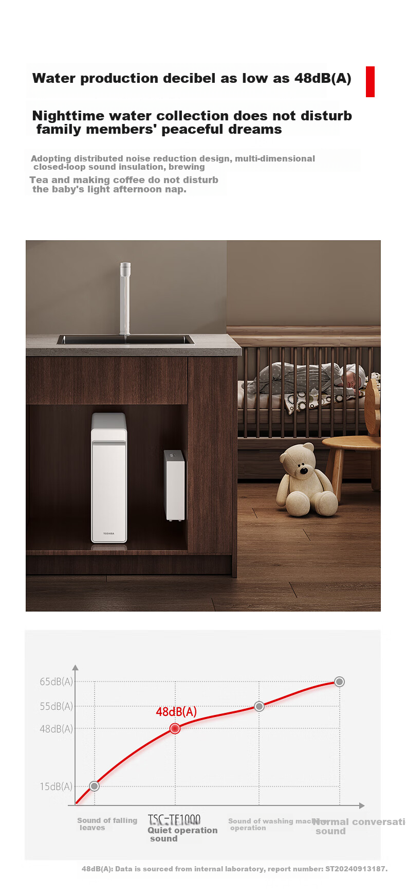 TOSHIBA [Da Bai Li 1000G Integrated Hot Water Purifier], Household Kitchen Under-Sink Water Purifier with Heating Function, All-In Machine, Thick Film Rapid Heating, UV Sterilization Certified for Mothers And Babies, No Scale Inhibitor 9