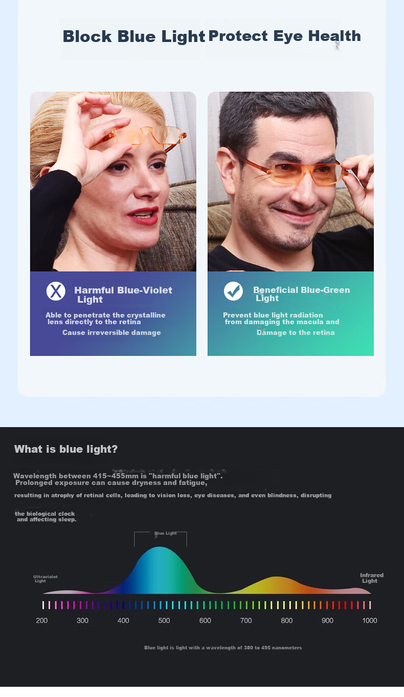NANNINI Imported Anti-Blue Light Reading Glasses, Lightweight, Fashionable, Foldable, Portable, Frameless, High-Definition Reading Glasses, Amber Color, 100 Degrees 8