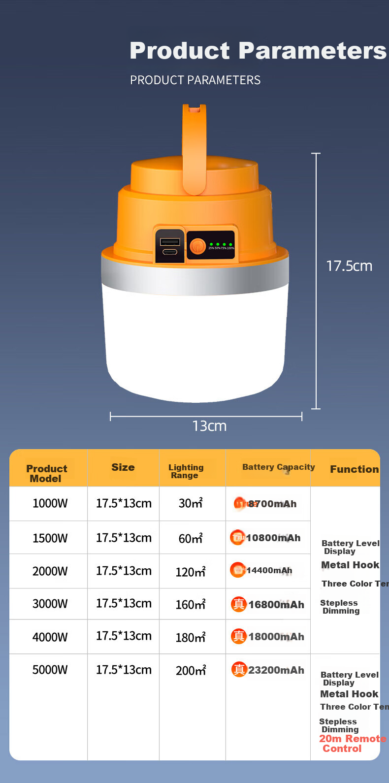 Heart LocK Rechargeable Illumination Lamp, Outdoor Camping Light, Ultra-Bright And Long-Lasting, Night Market Stall Light, Home Emergency Light Bulb for Power Outages 10