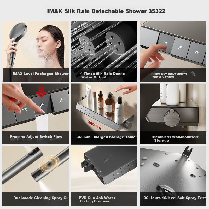 JOMOO JOMOO Shower Head with Detachable Keyboard Design, Silk Rain IMAX Shower Head Youth Edition 35322-768/HBS