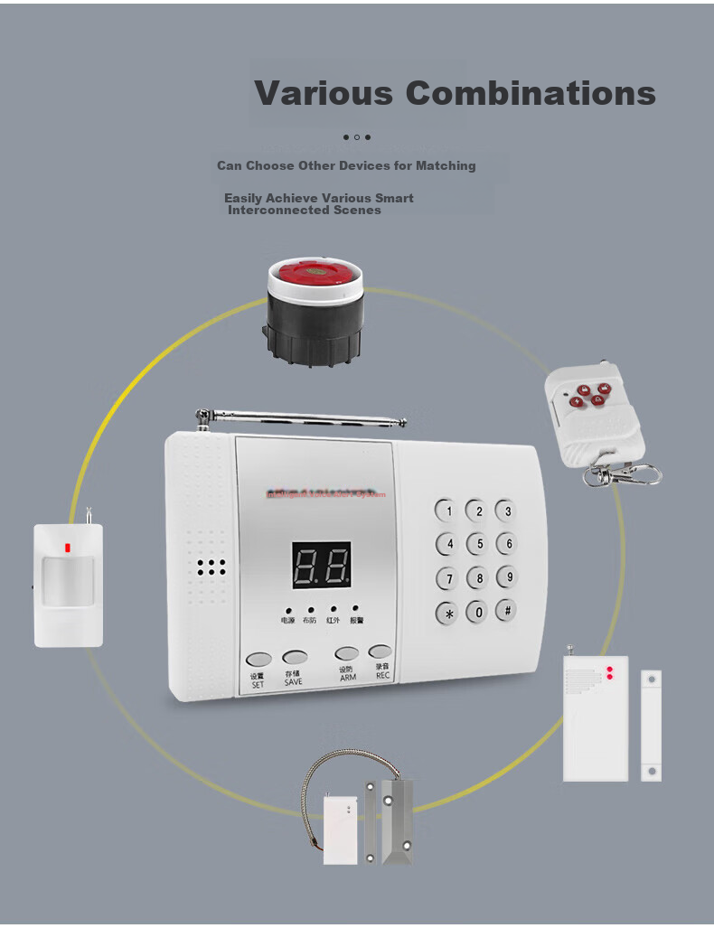 LFang AE99 Home Security Alarm System with Infrared Sensor for Doors And Windows, Smart Phone Notification for Shop Protectio 3