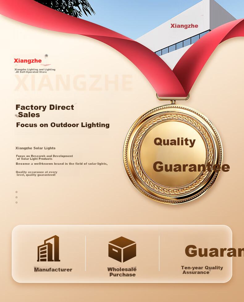 Xiangzhe Solar Outdoor Motion Sensor Light, Garden Lamp, Home Street Light, 1500-W with 5-Meter Cable 17